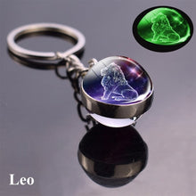 Load image into Gallery viewer, Keychain Сharm: Zodiac - Astrological Signs - Glam Time Style
